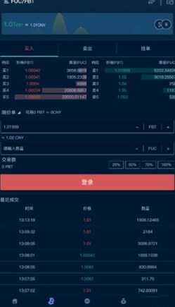 CGMiner 6.195.1 最新版 1