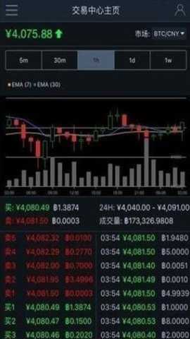 coinw币赢网 6.195.1 官方版 1