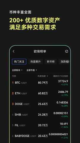 0KX交易所 6.195.1 官方版 2