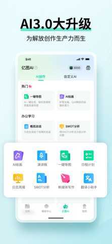 亿图脑图 7.9.15 最新版 5