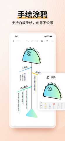 亿图脑图 7.9.15 最新版 3