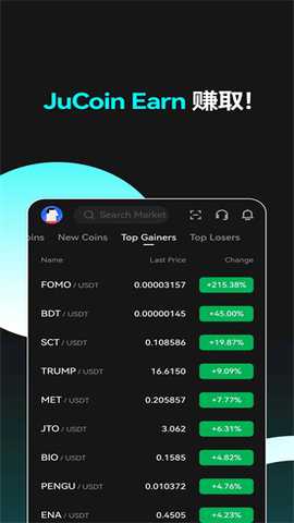 jucoin聚币 6.194.0 官方版 2