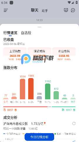 东方财富妙想 1.5.0 安卓版 0