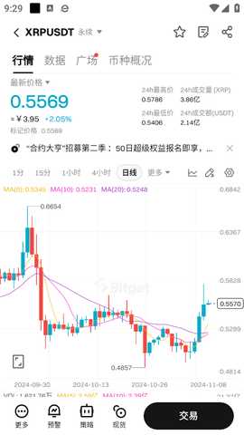 c2c交易所 6.194.0 官方版 2