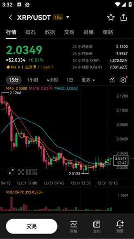 okex 6.194.0 官方版 4