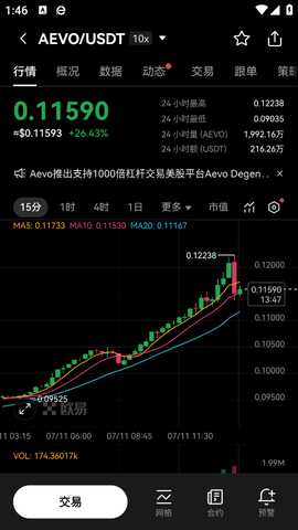 web3钱包 6.194.0 官方版 0