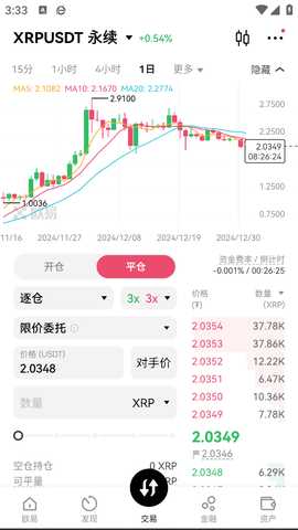 ouyi交易所中文版 6.194.0 最新版 4