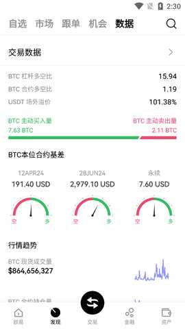 欧意易交易所苹果版 6.194.0 官方版 4