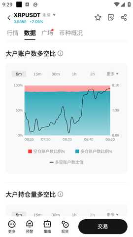 欧亿移动客户端 6.194.0 最新版 3
