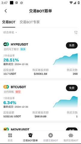 欧亿移动客户端 6.194.0 最新版 4