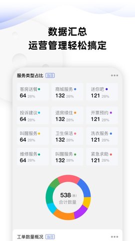 MOMO酒店服务管家 1.1.0 安卓版 1