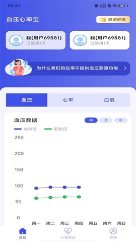 血压心率宝 1.0.5 安卓版 3