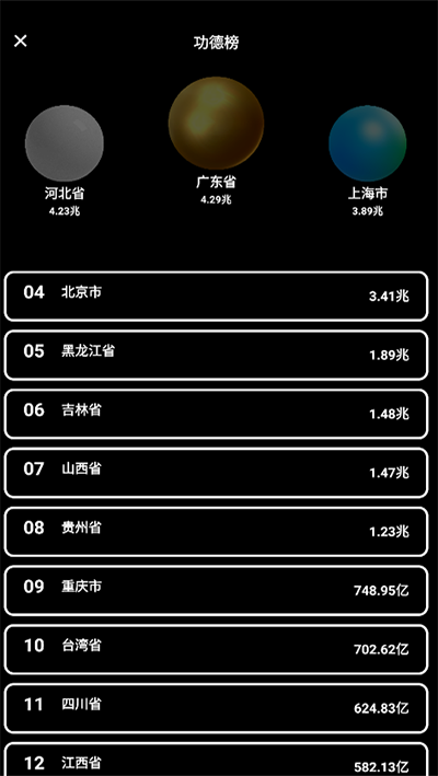 佛珠正版 佛珠正版