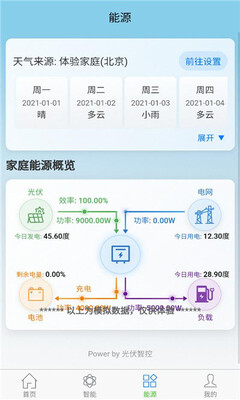 光伏智控 1.8.0 最新版 1