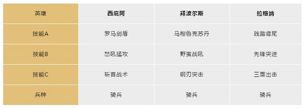 新手入门指南6