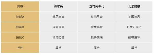 新手入门指南13