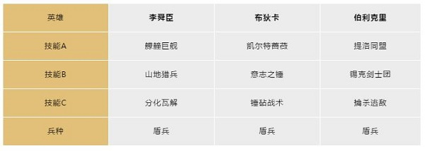 新手入门指南16