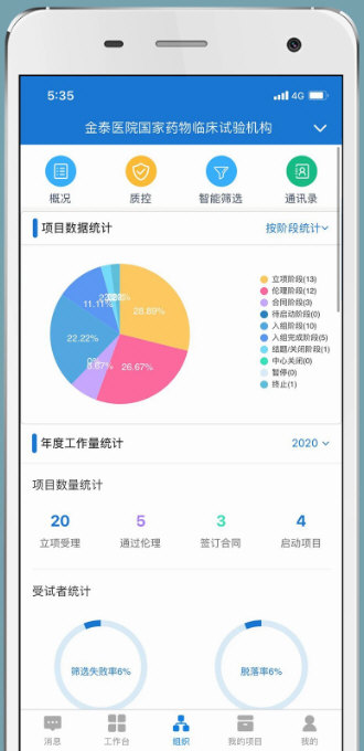 软件优势配图1