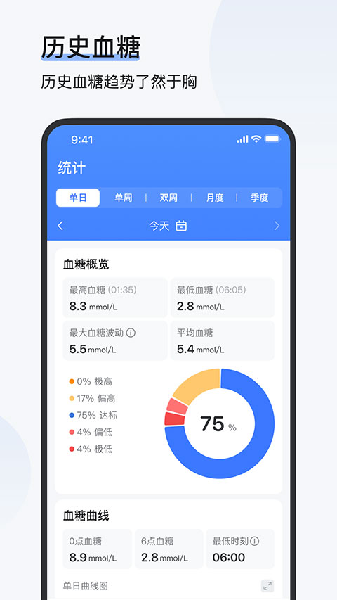 欧态健康手表版 1.59.0 安卓版 3