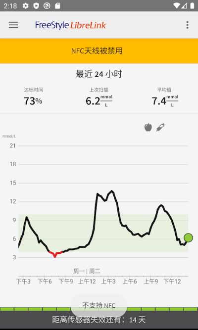 雅培瞬感血糖仪 2.13.1 安卓版 1