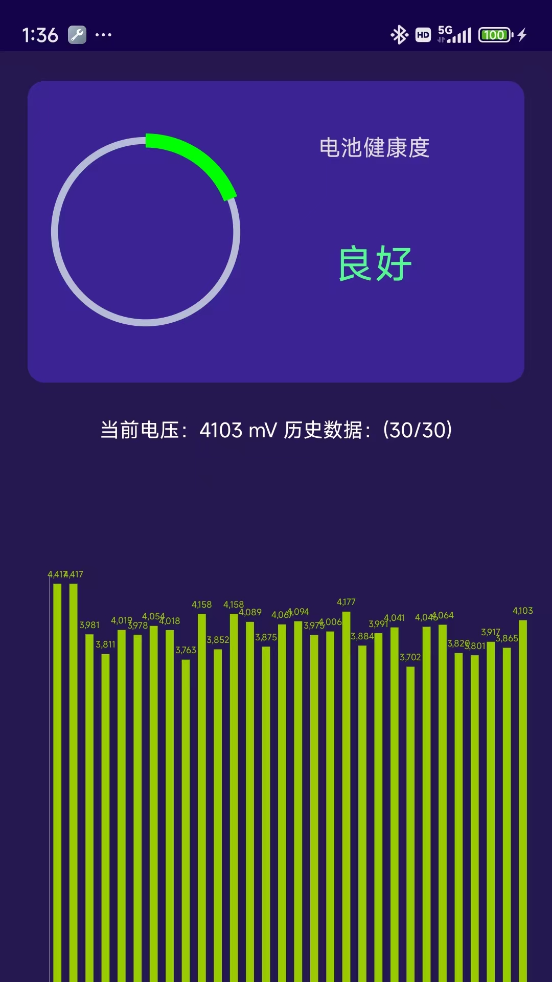 天天极速版 2.2 安卓版 2