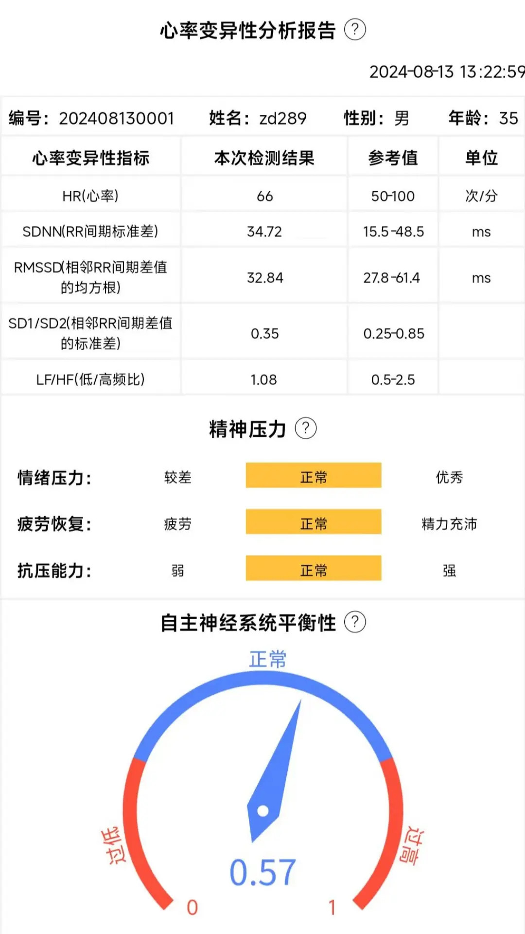 琅智care V2.0.0.0 安卓版 1
