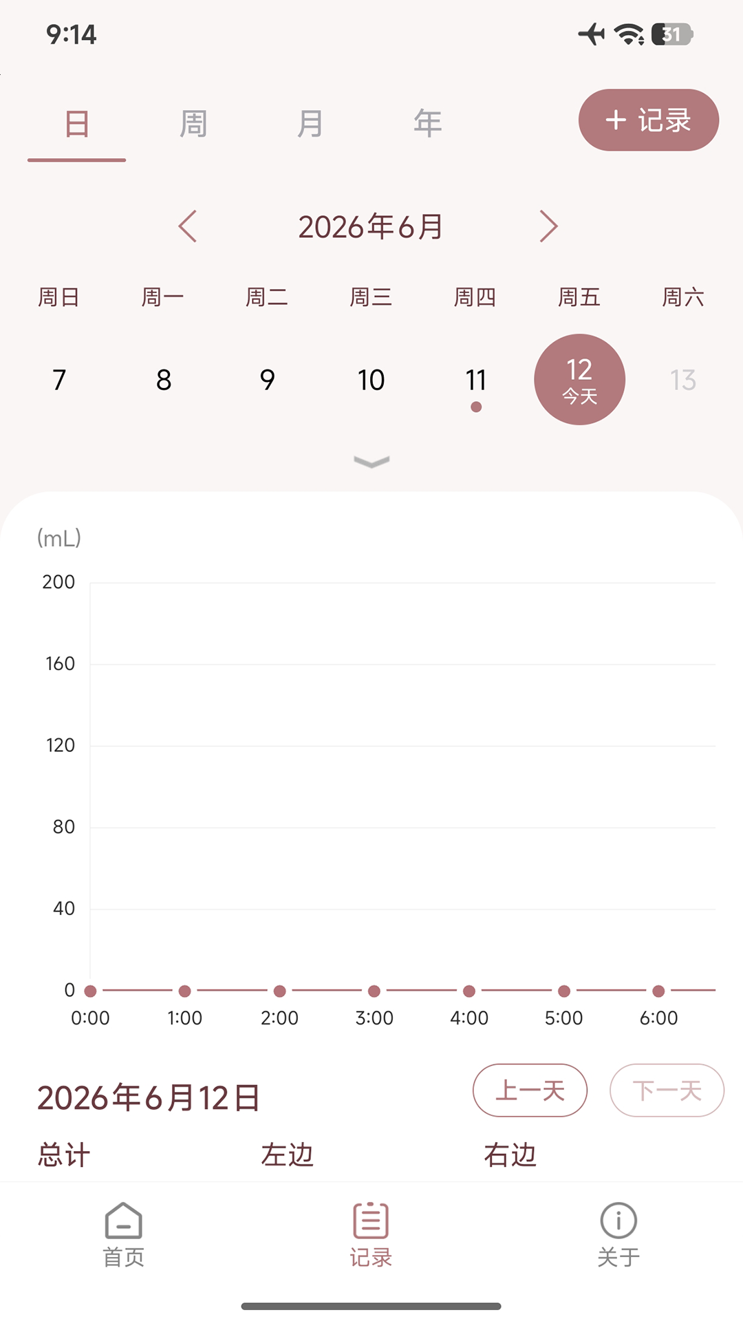 BreastEase 1.1.3 安卓版 3