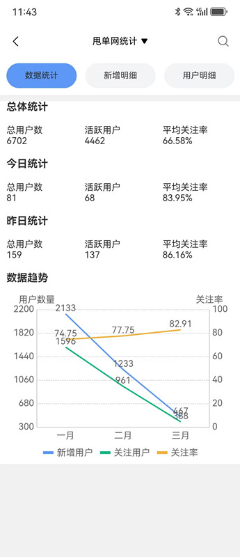 企管家 1.0.0 安卓版 3