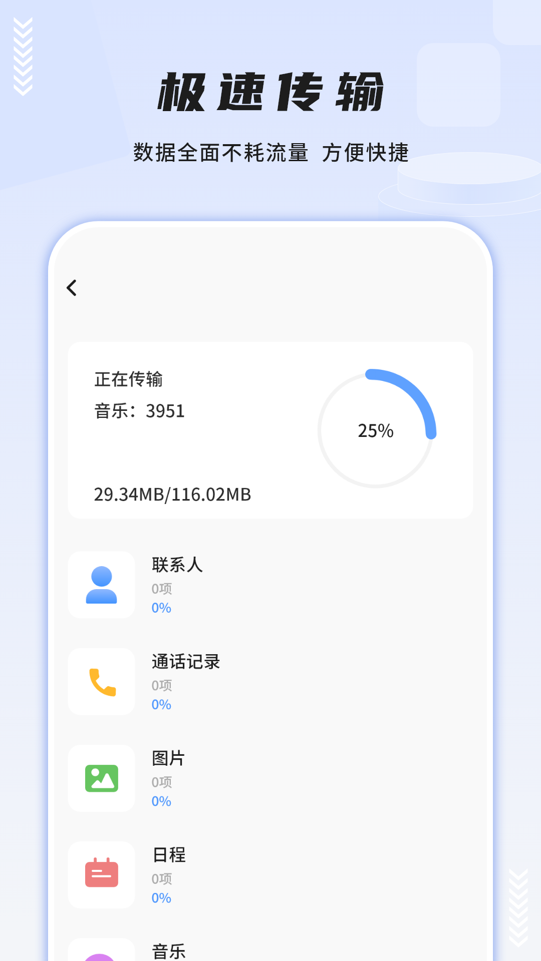 同步助手大师 19.0 安卓版 2
