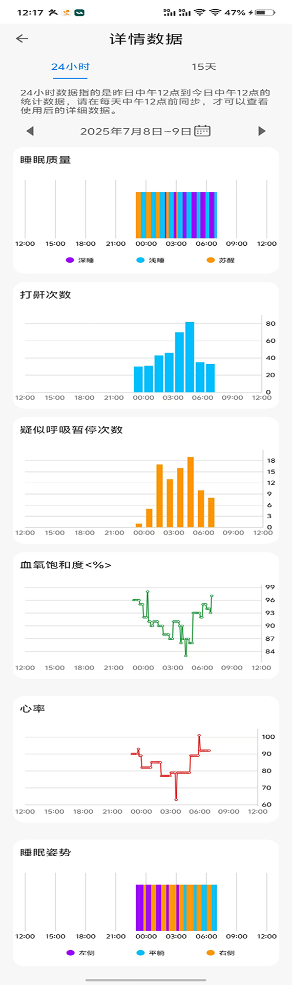 值米健康 1.0.11 安卓版 1