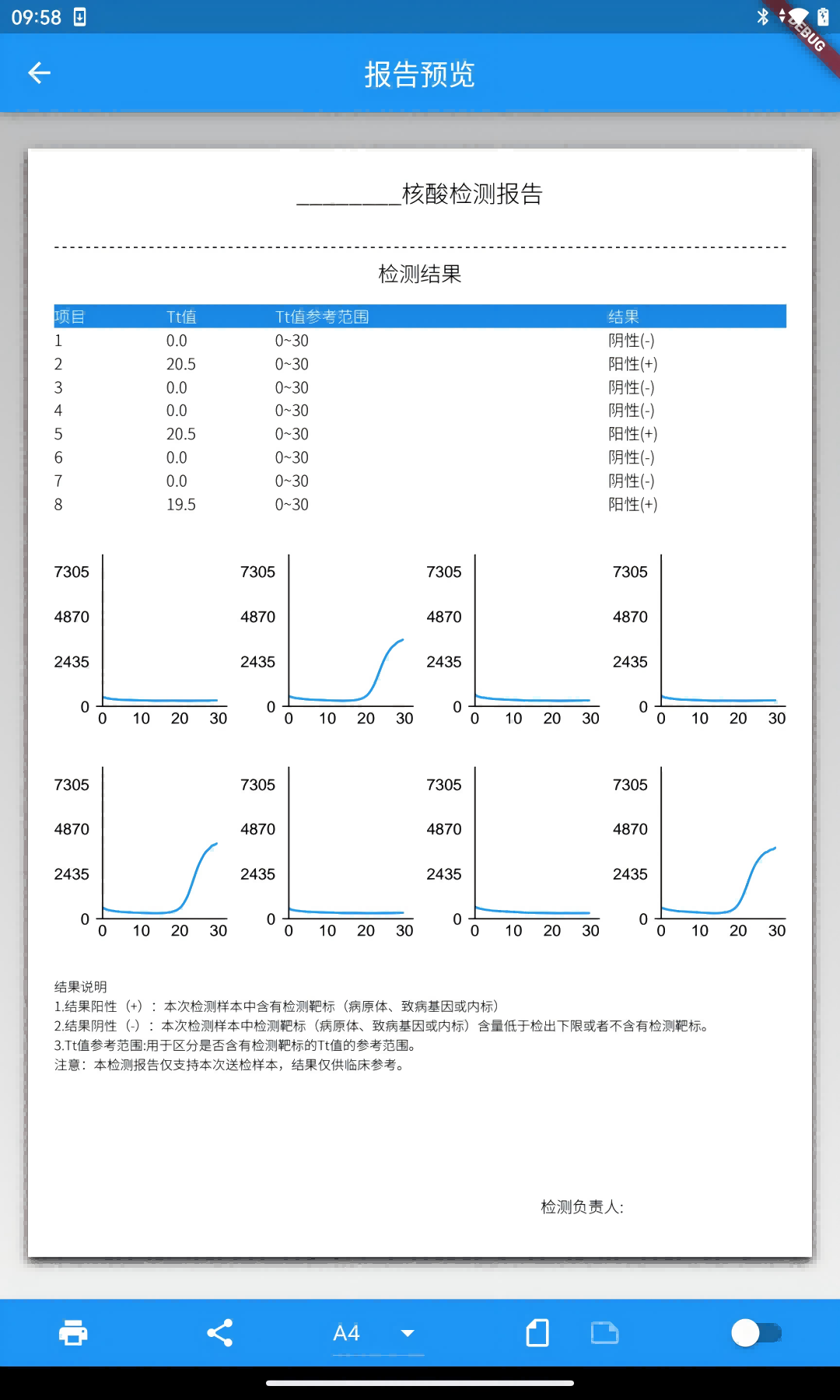 畅检无忧 1.0.2 安卓版 2
