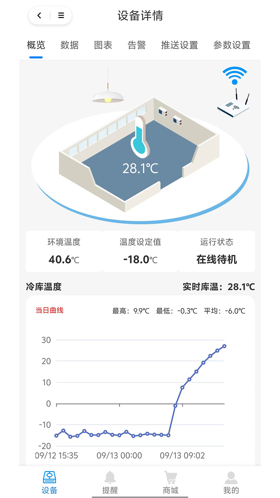 捷创易能 2.0.1 安卓版 0