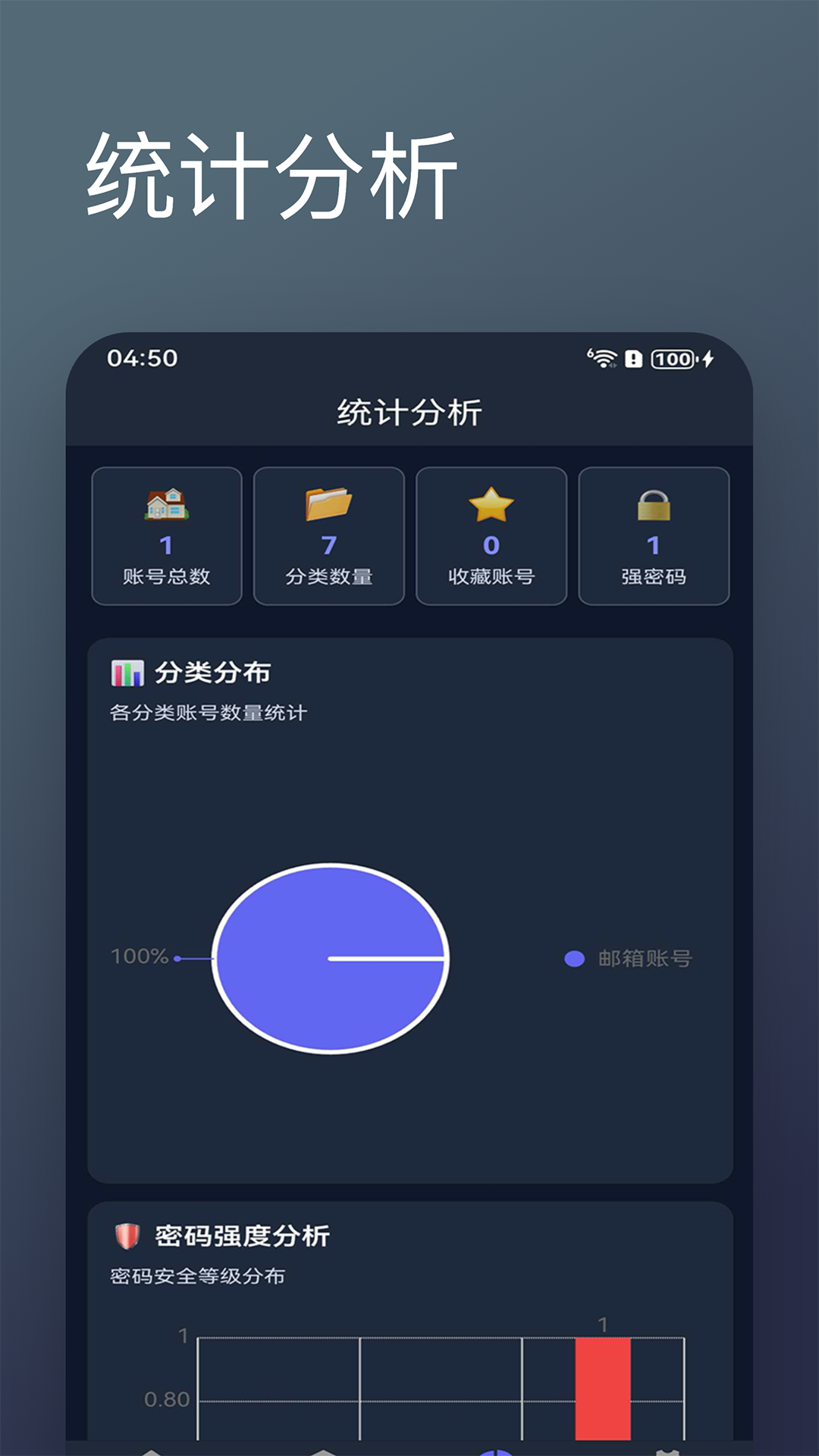 密码随机生成器 1.0.2 安卓版 2