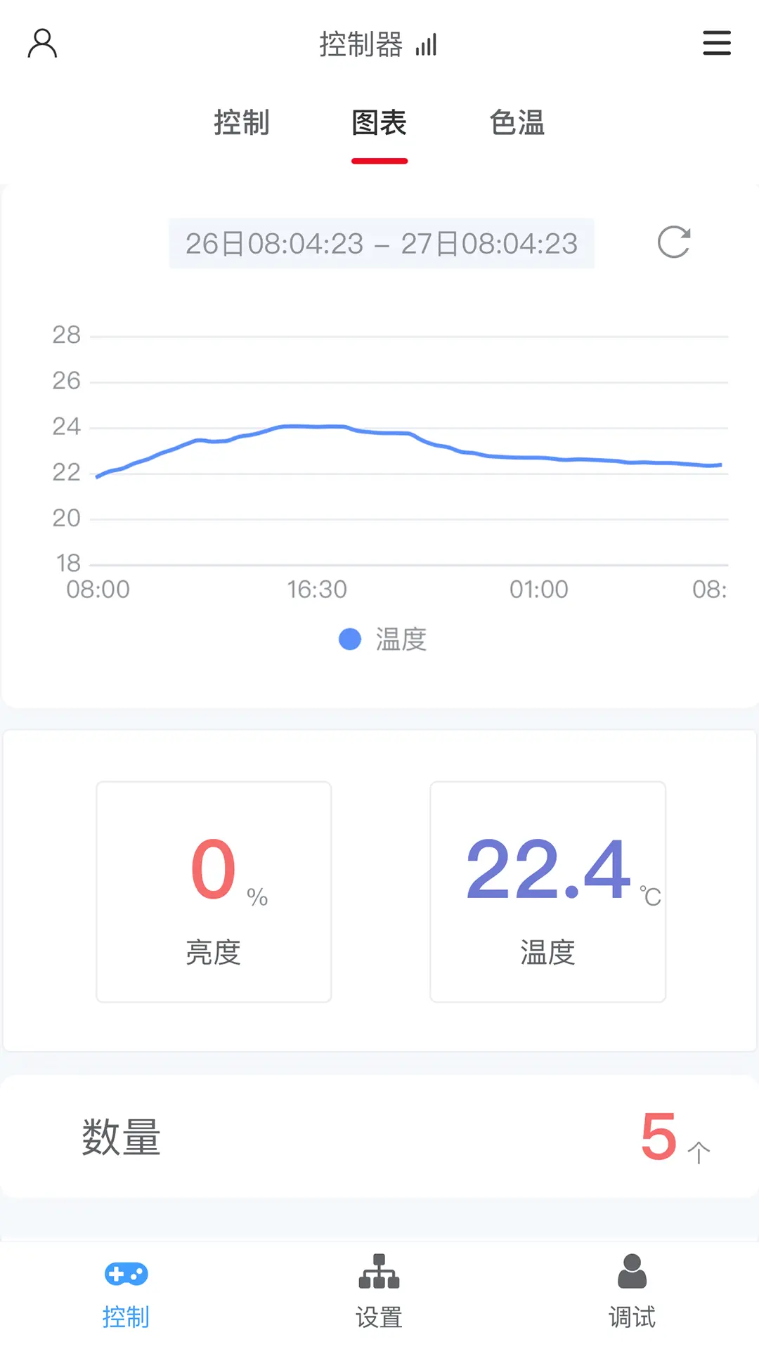 小机云物联 1.2.8 安卓版 1