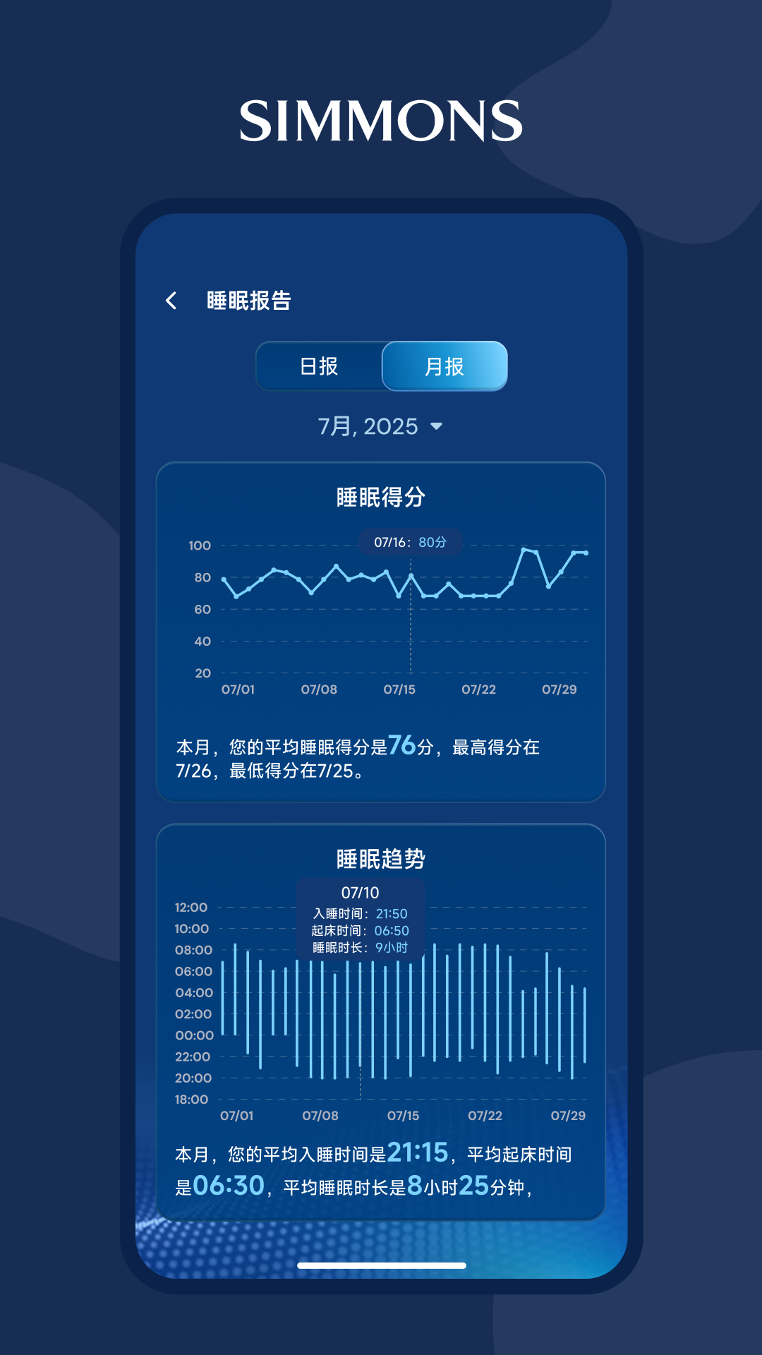 SIMMONS+ 1.1.0 安卓版 4
