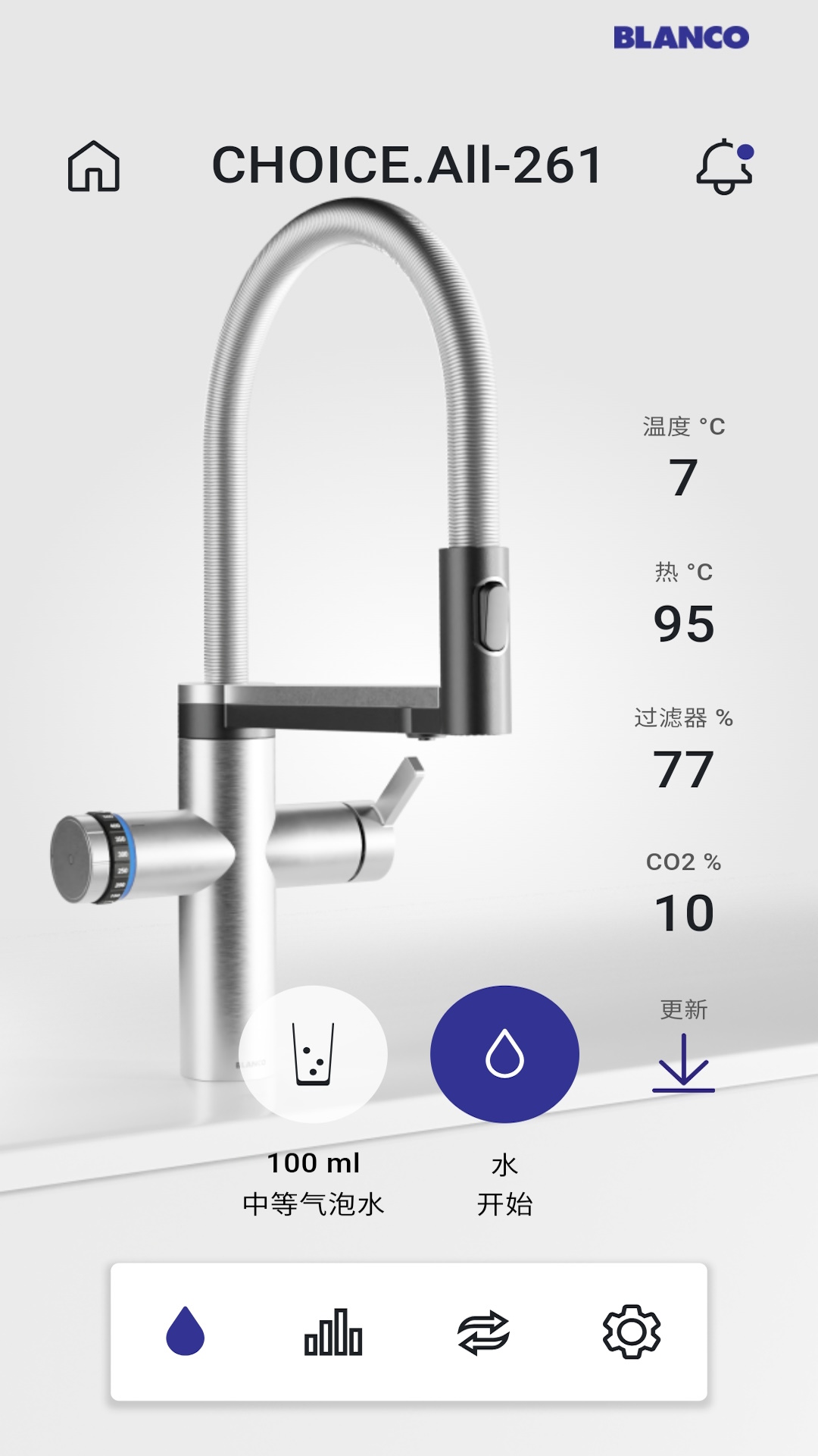 BLANCO UNIT 1.10.0 安卓版 1