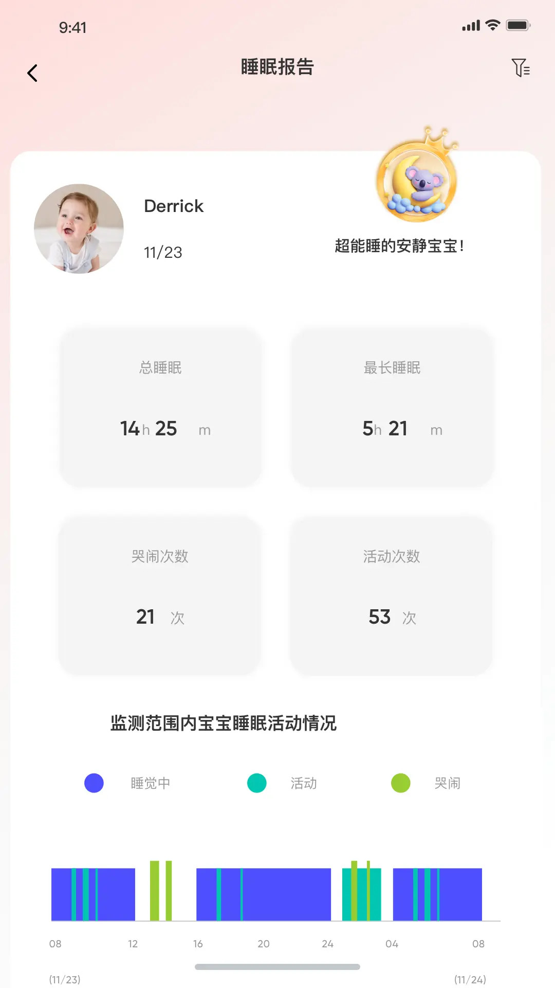 iBaby Home 1.4.0.150 安卓版 3