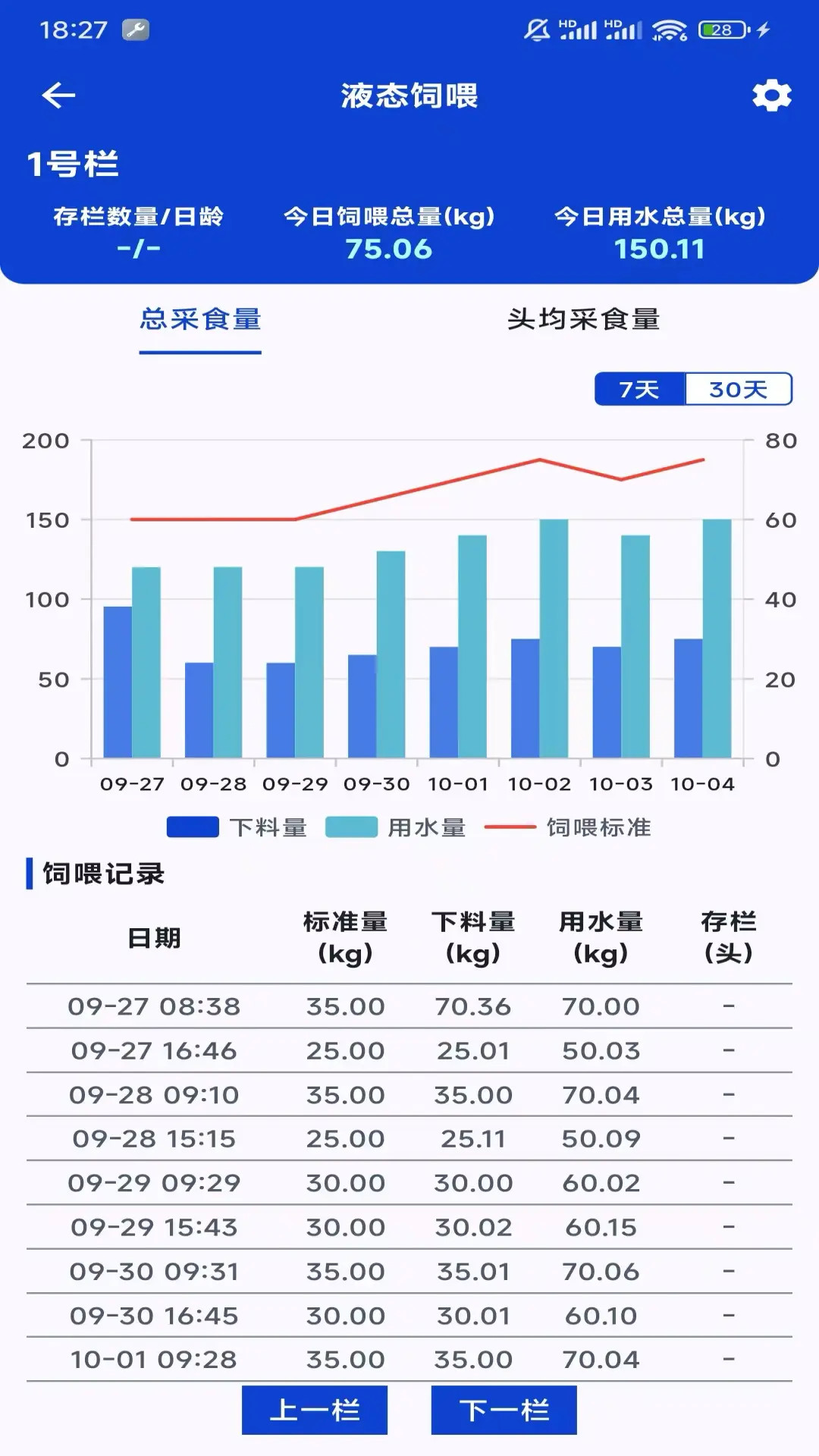 AI牧物联 2.2.1 安卓版 3