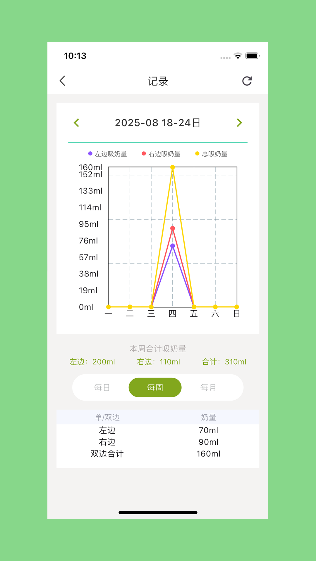 安丽亲 1.0.7 安卓版 2