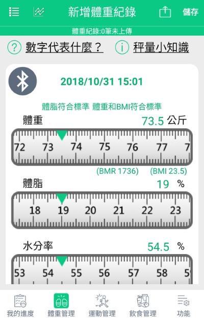 我顾健康 2.1.126 安卓版 3