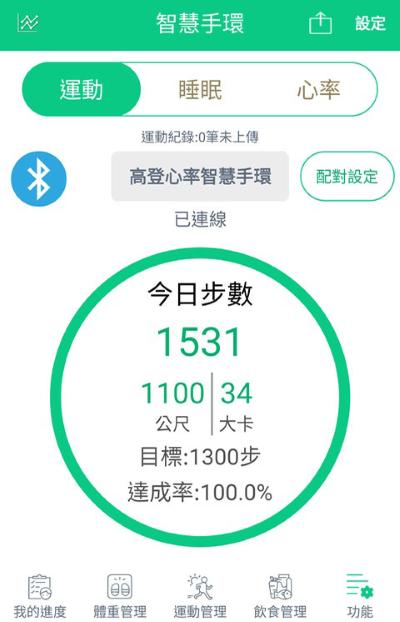 我顾健康 2.1.126 安卓版 1