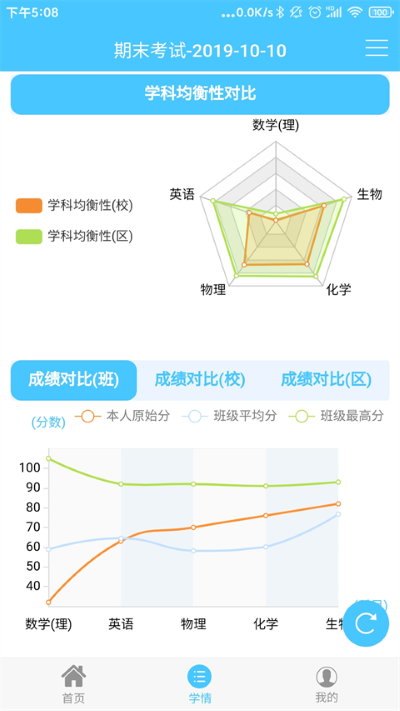 学情达 10.10.3 安卓版 2
