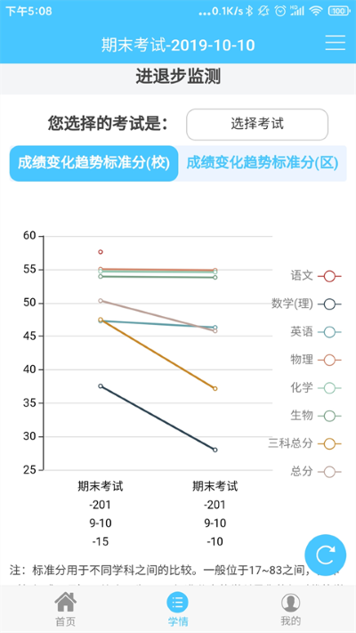 学情达 10.10.3 安卓版 3