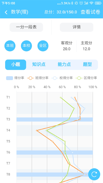 学情达 10.10.3 安卓版 1