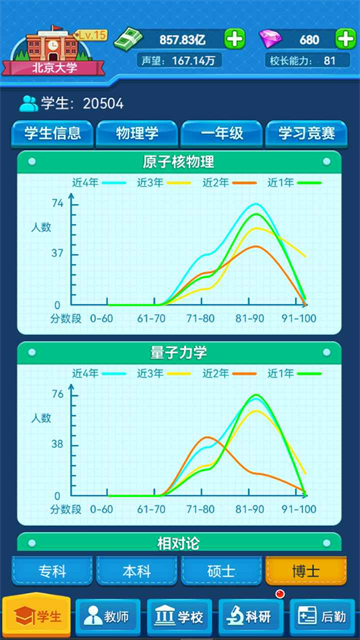 模拟经营我的大学免广告 0.0.1.094 安卓版 3