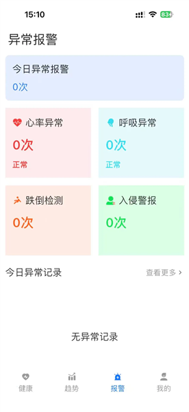 二叶智联 0.1.38 安卓版 2