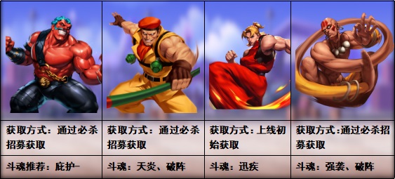 快速入门攻略截图2