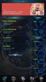 游戏王ygomobile 3.13.8 安卓版 3